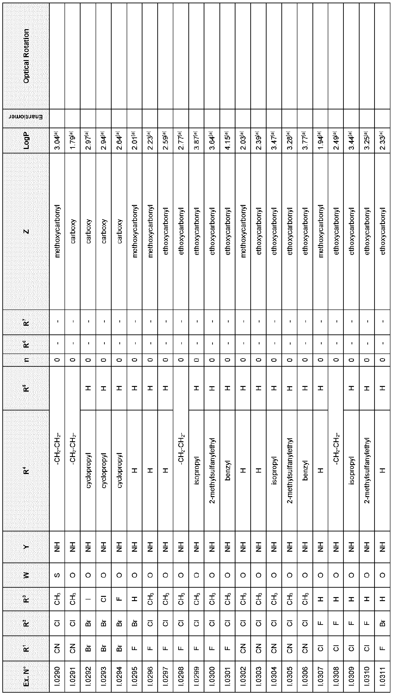 Figure imgf000111_0001