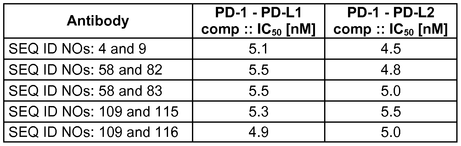 Figure imgf000043_0001
