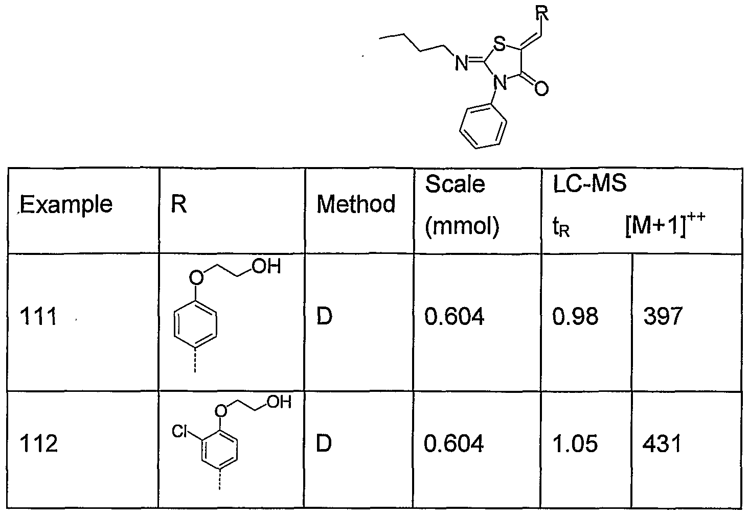 Figure imgf000078_0001