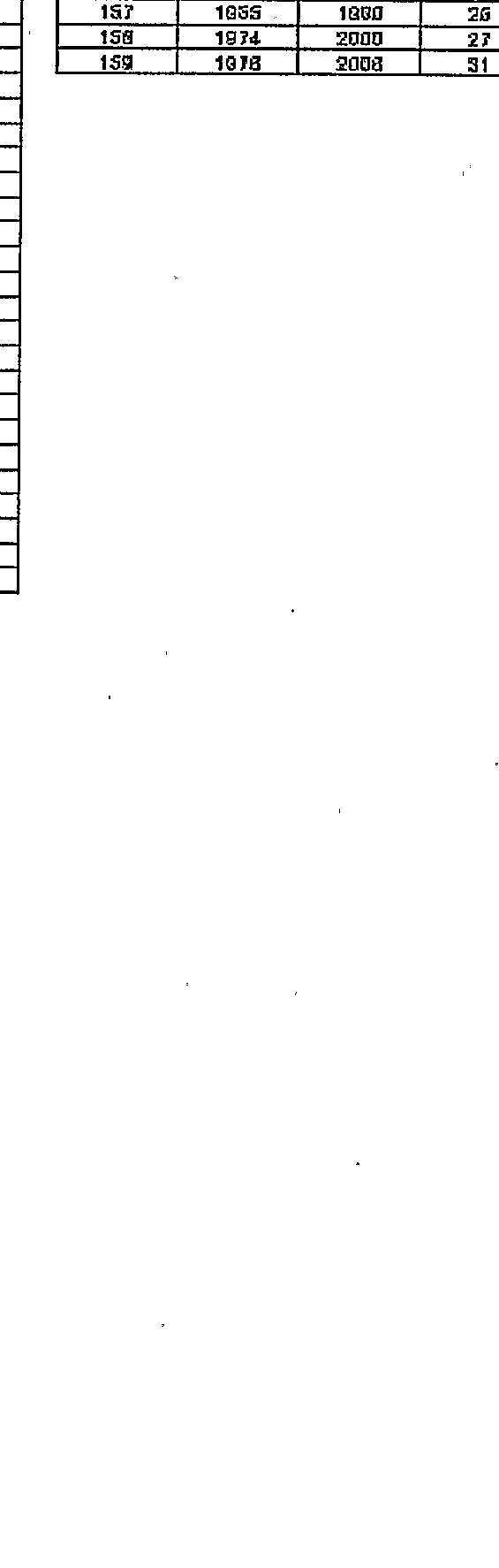 Figure imgf000063_0003