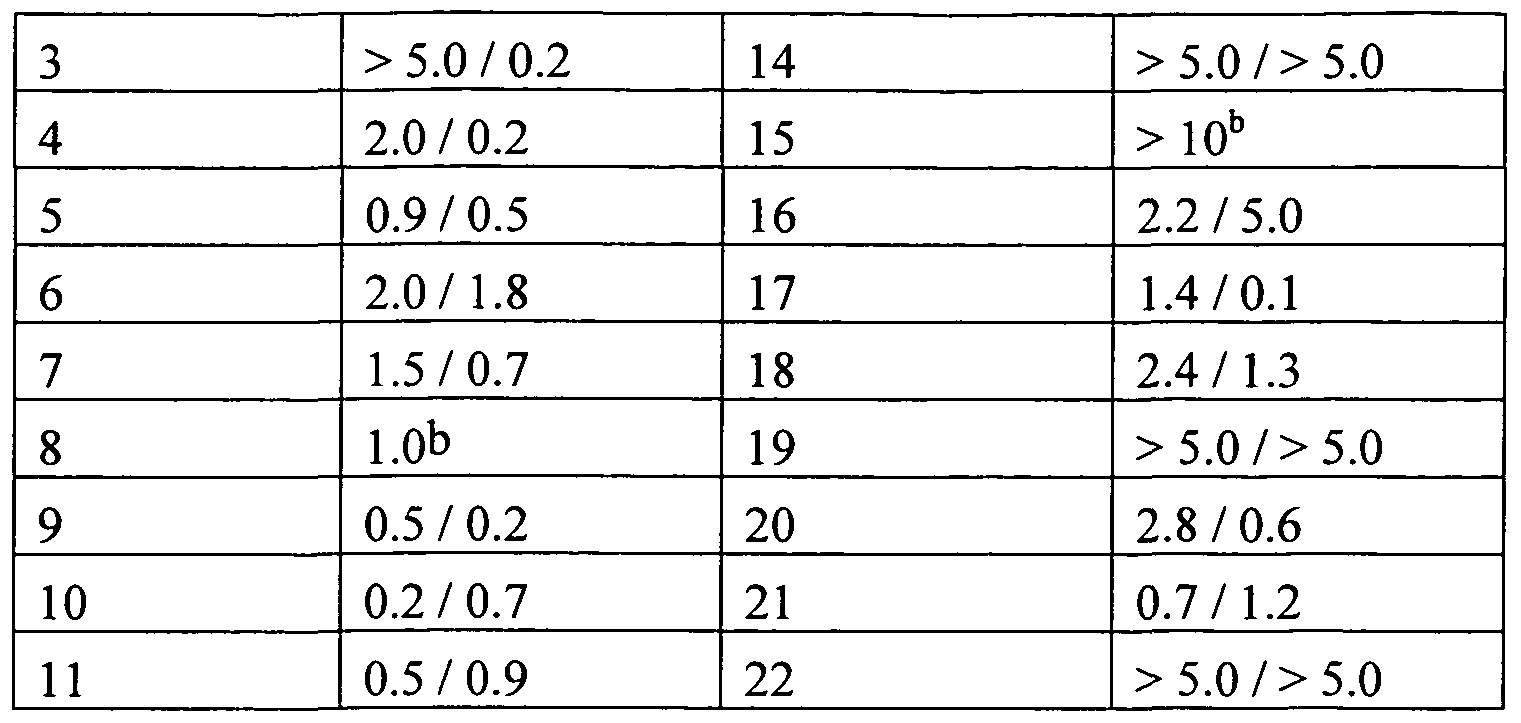 Figure imgf000046_0001