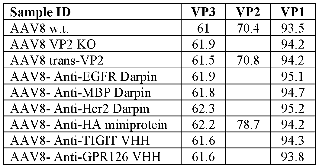 Figure imgf000098_0001