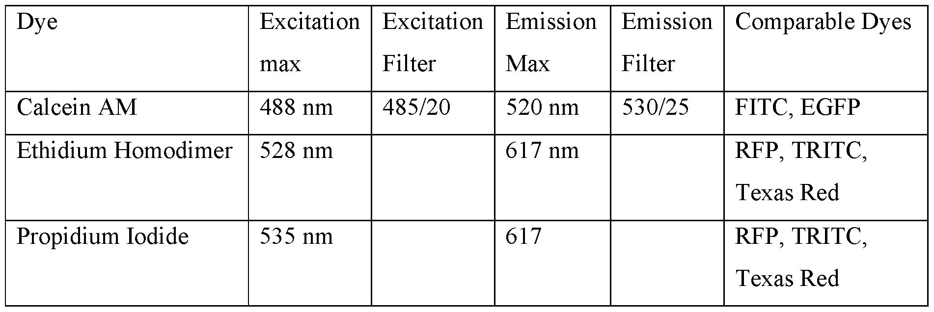Figure imgf000025_0001