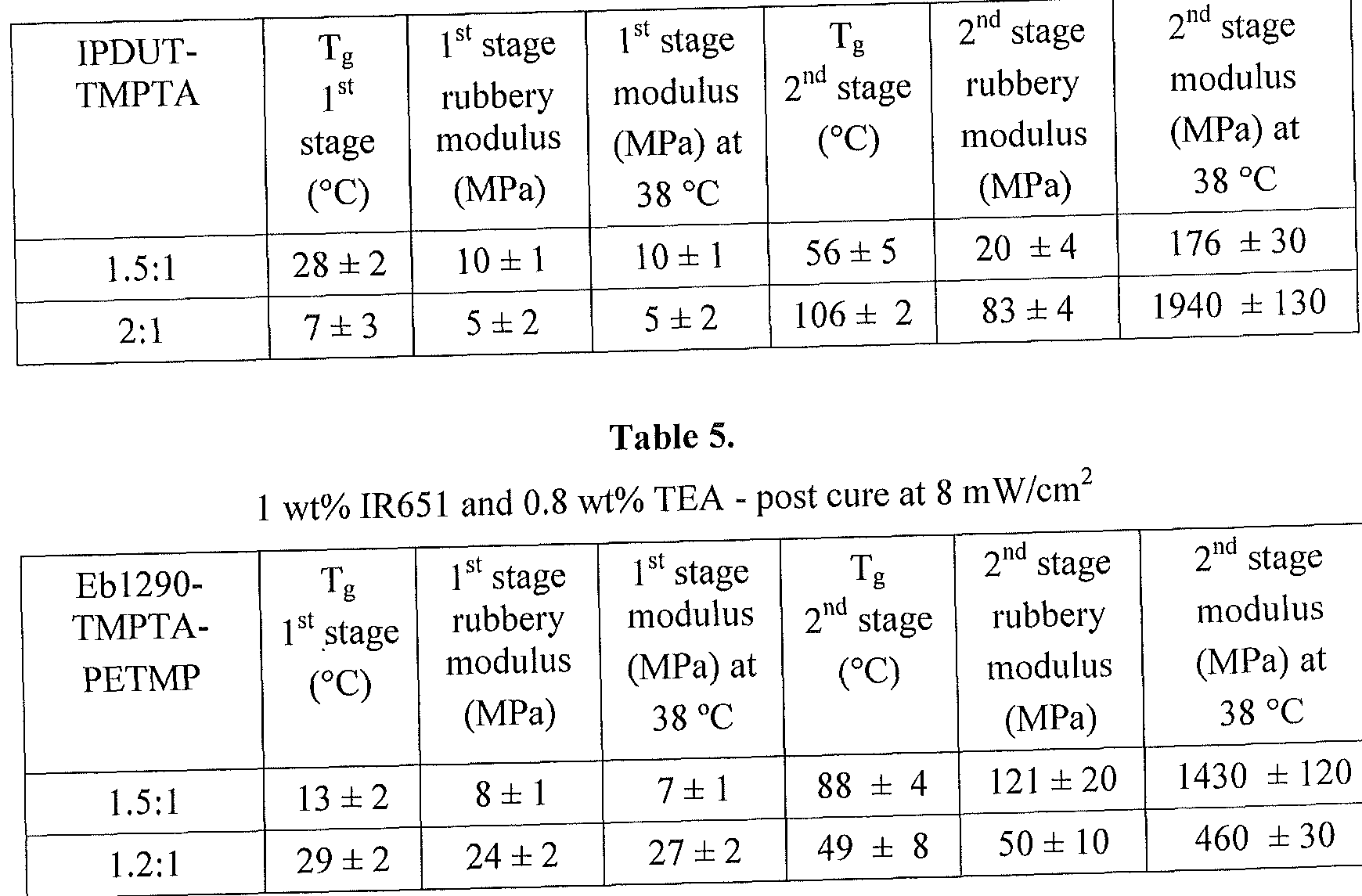 Figure imgf000050_0002