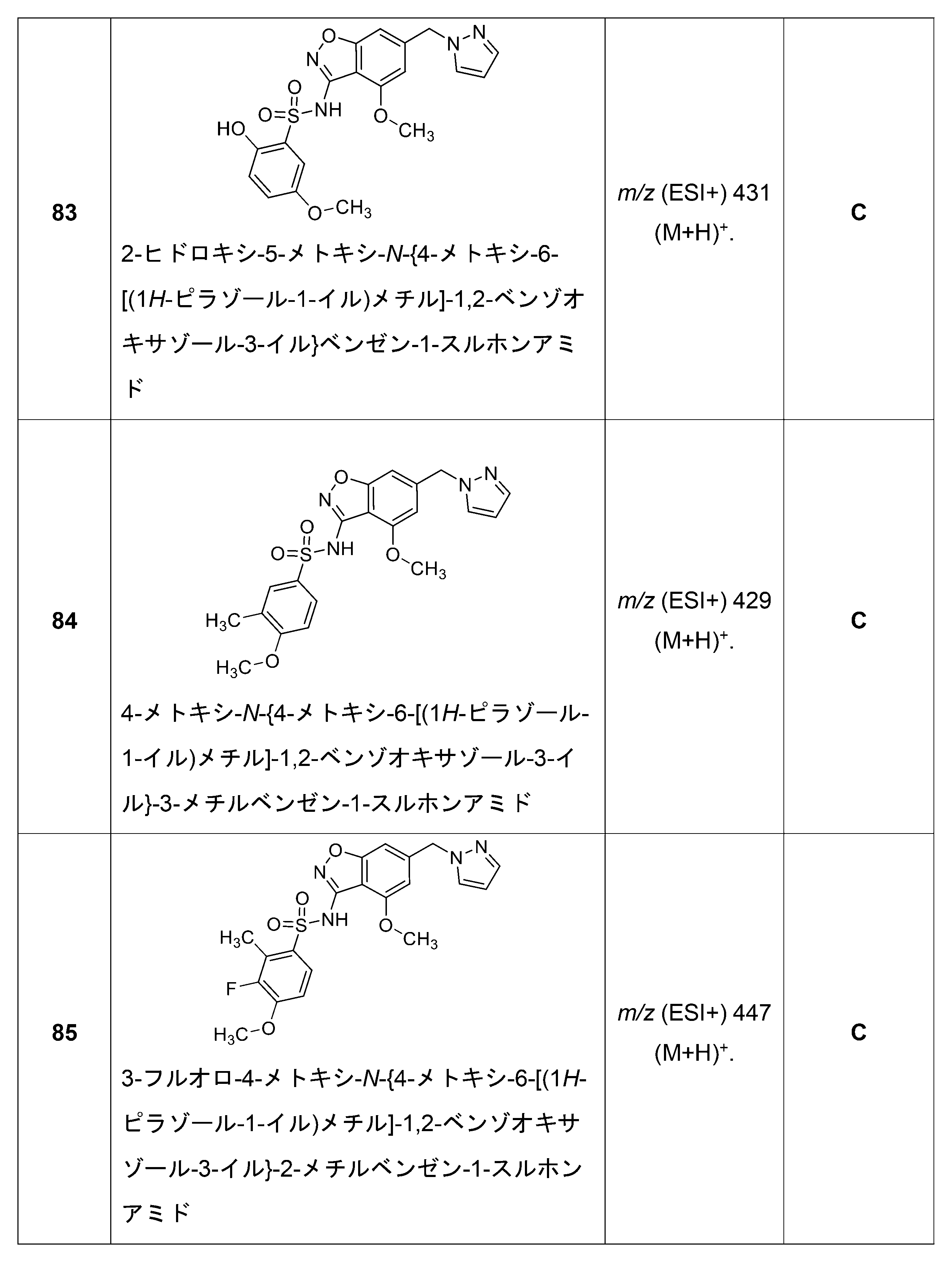 Figure 2023175821000107