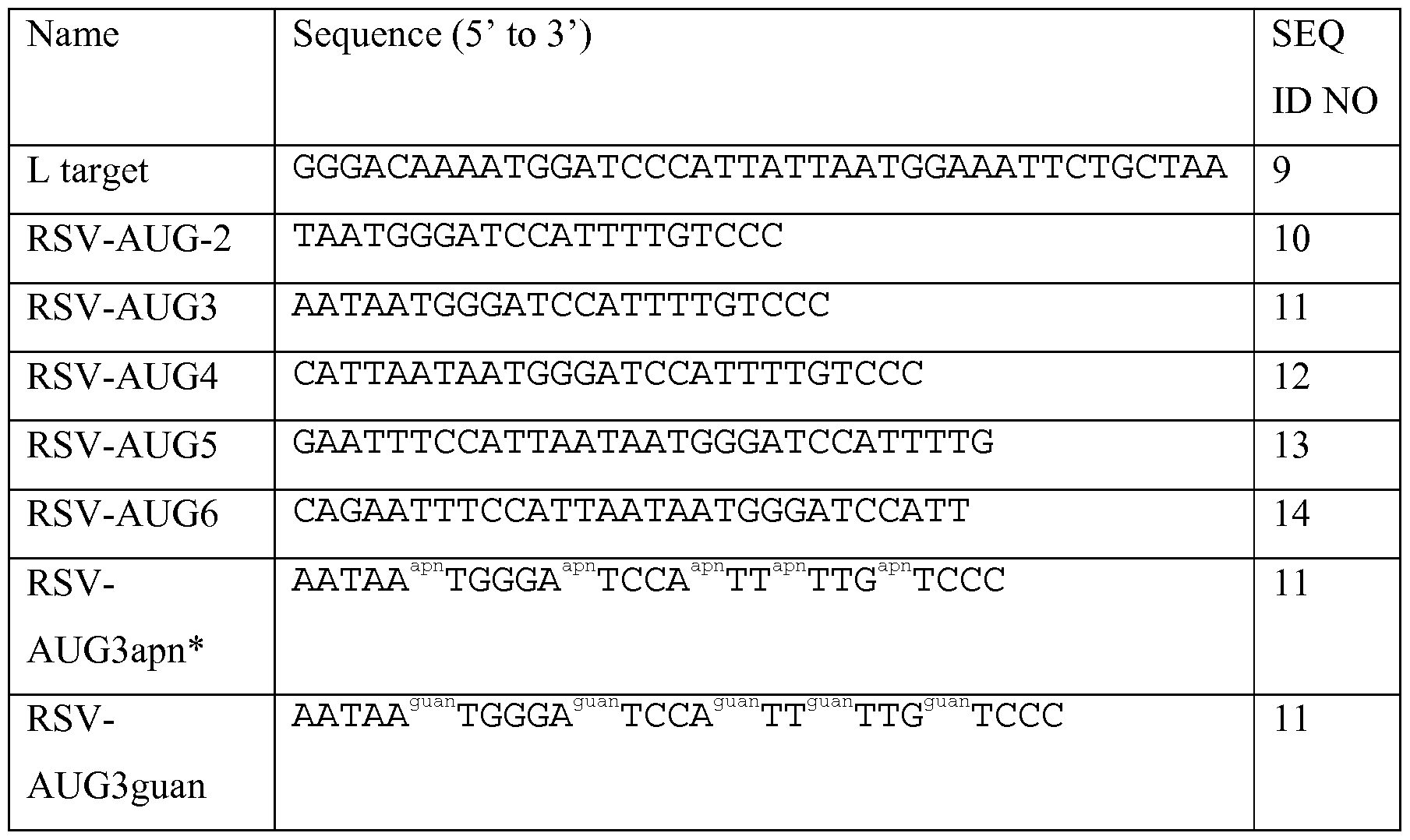 Figure imgf000112_0001