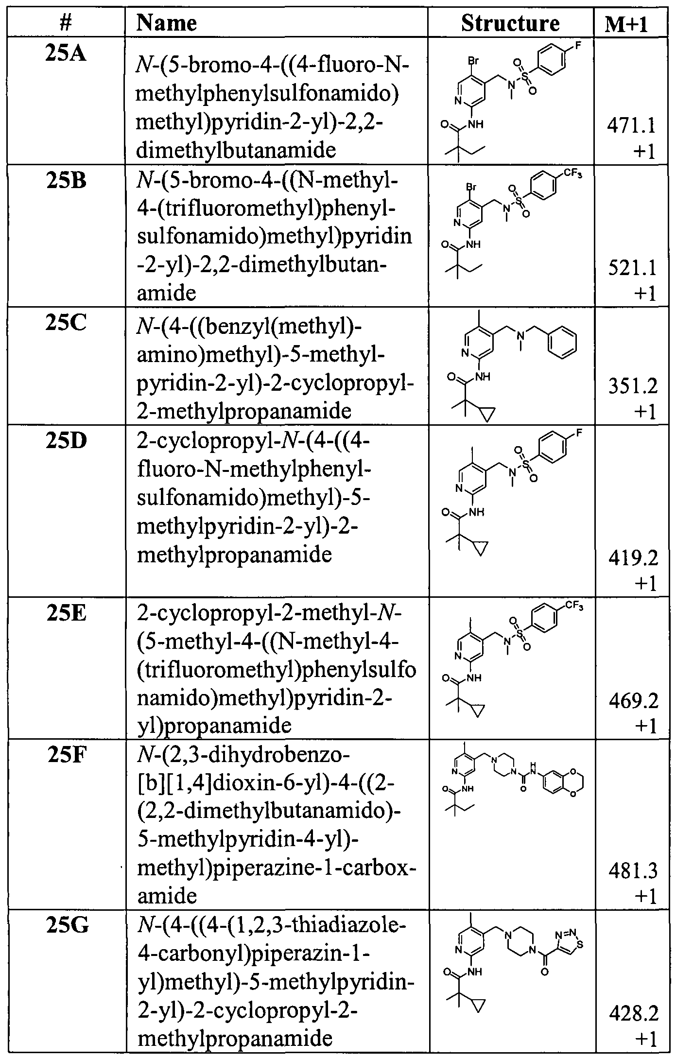 Figure imgf000159_0001