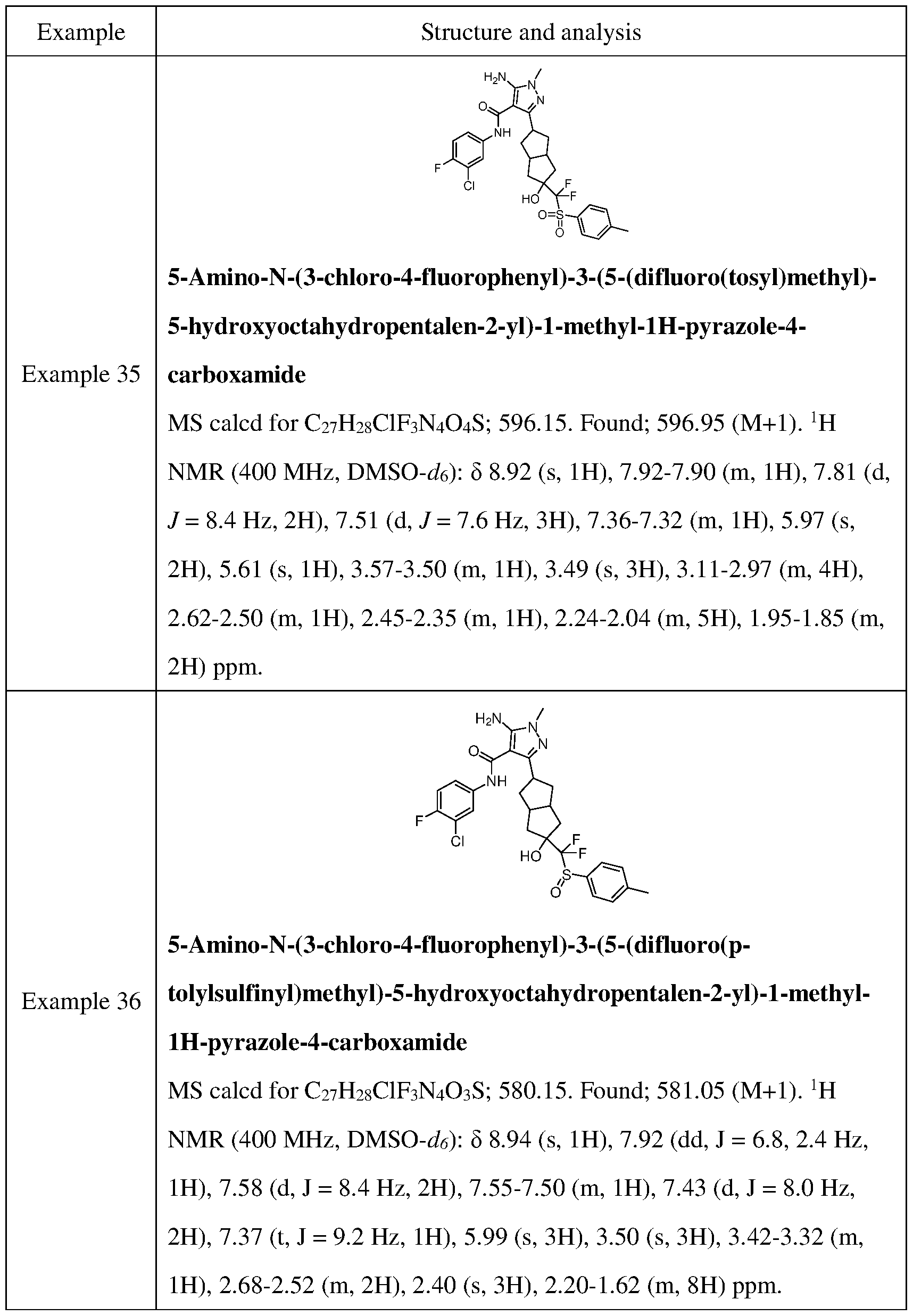 Figure imgf000086_0001