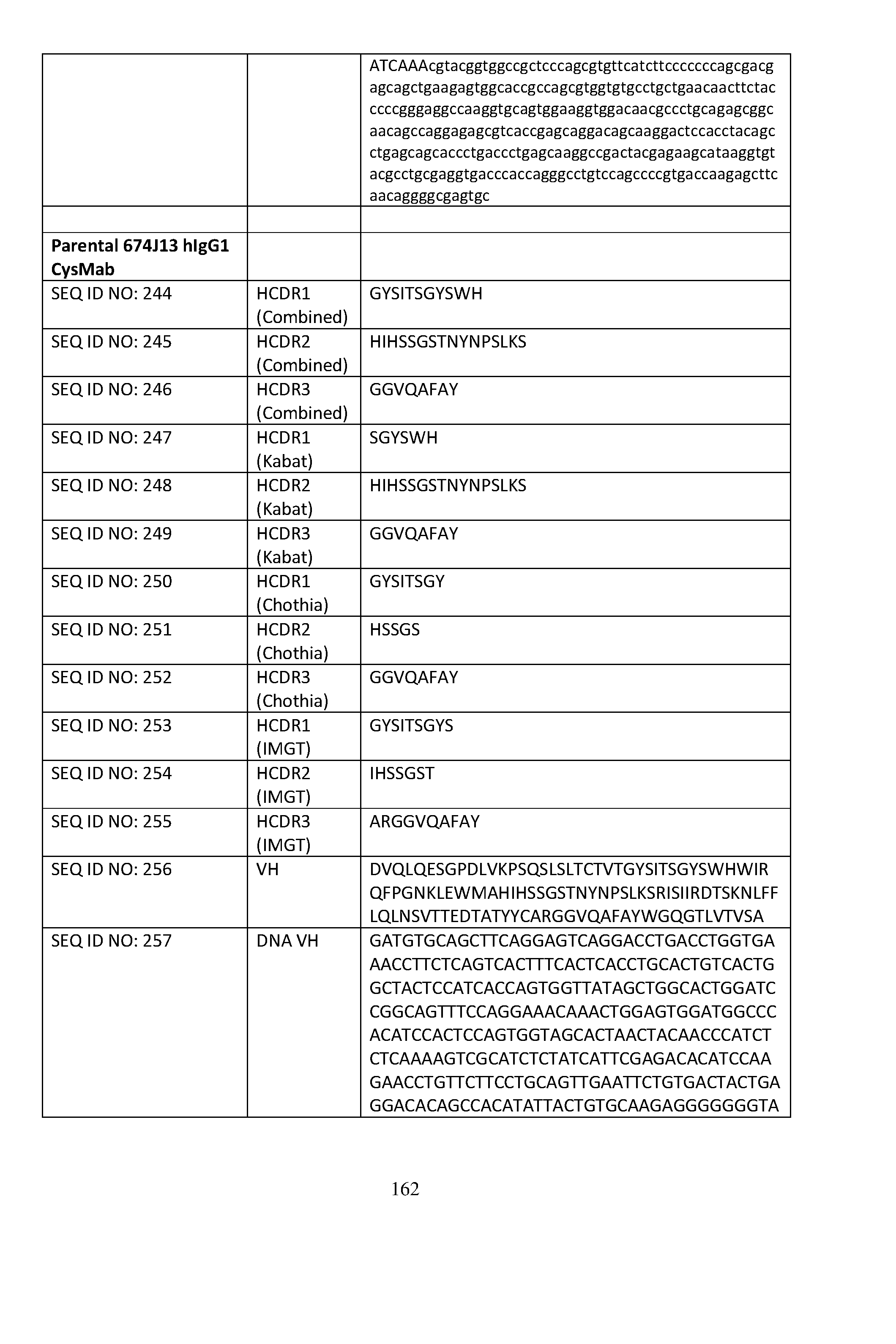 Figure imgf000164_0001