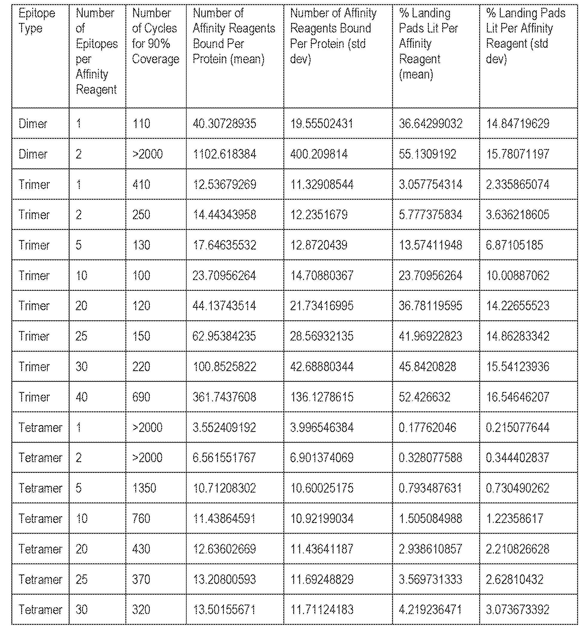 Figure imgf000086_0001