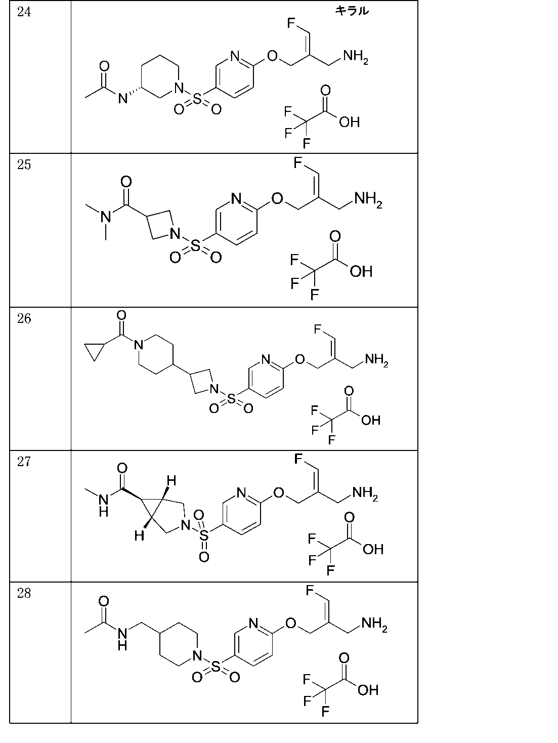 Figure 0007425793000078
