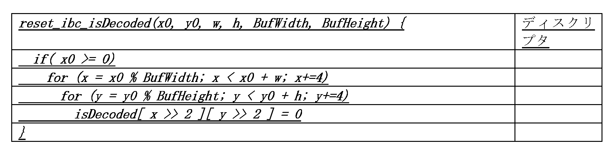 Figure 0007359934000005