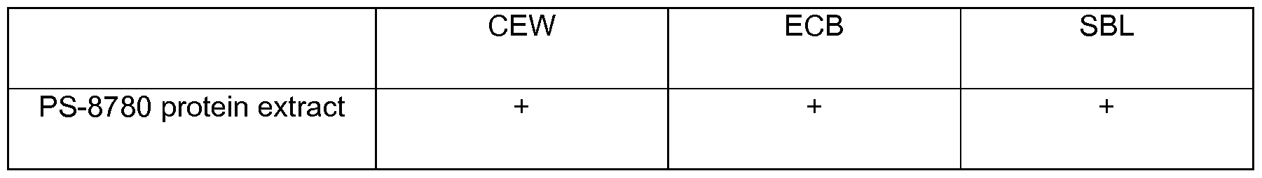 Figure imgf000124_0001