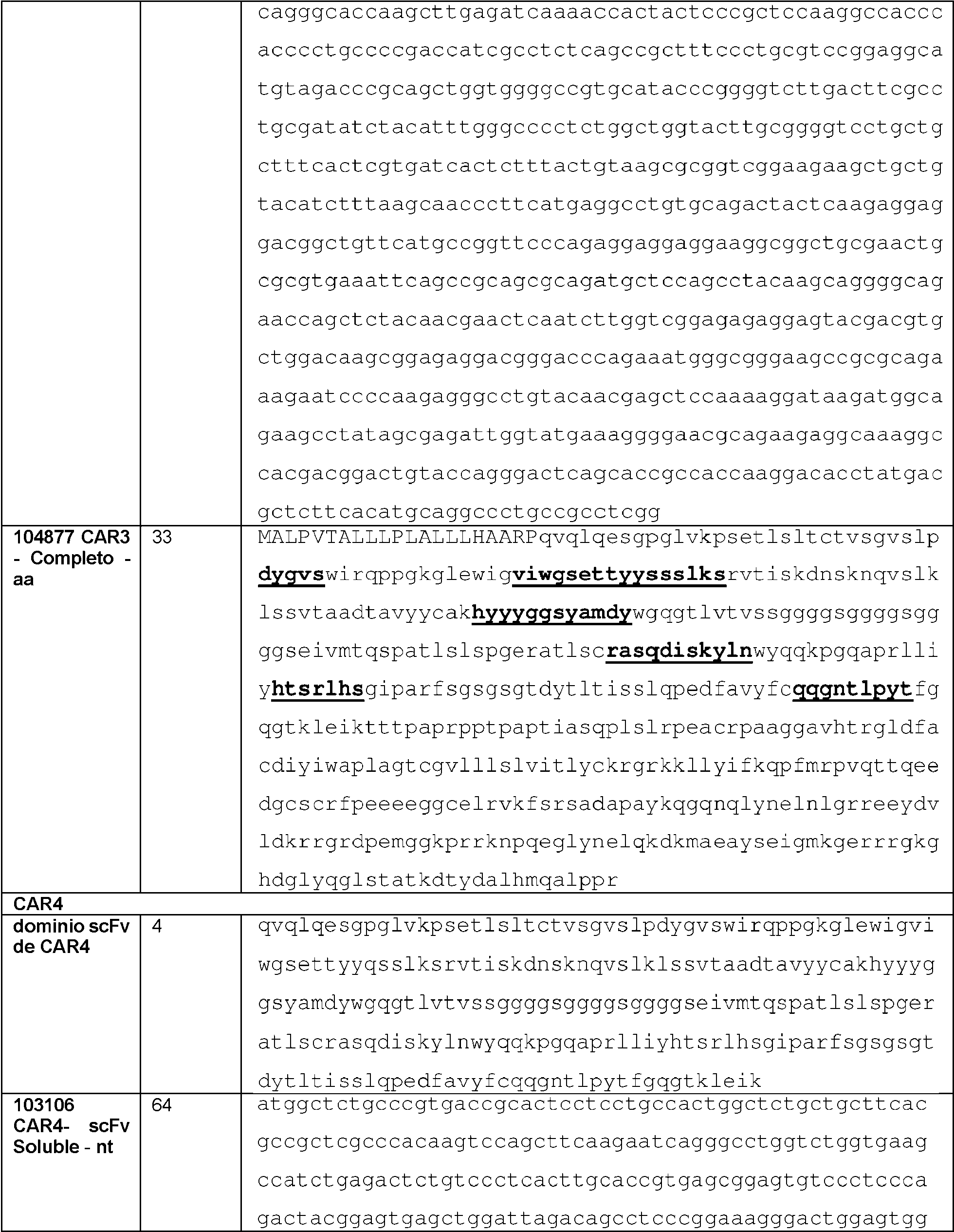 Figure imgf000128_0001