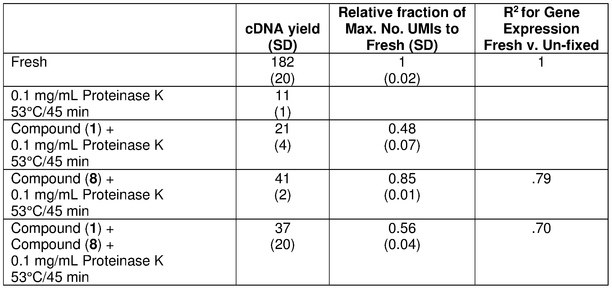 Figure imgf000074_0001