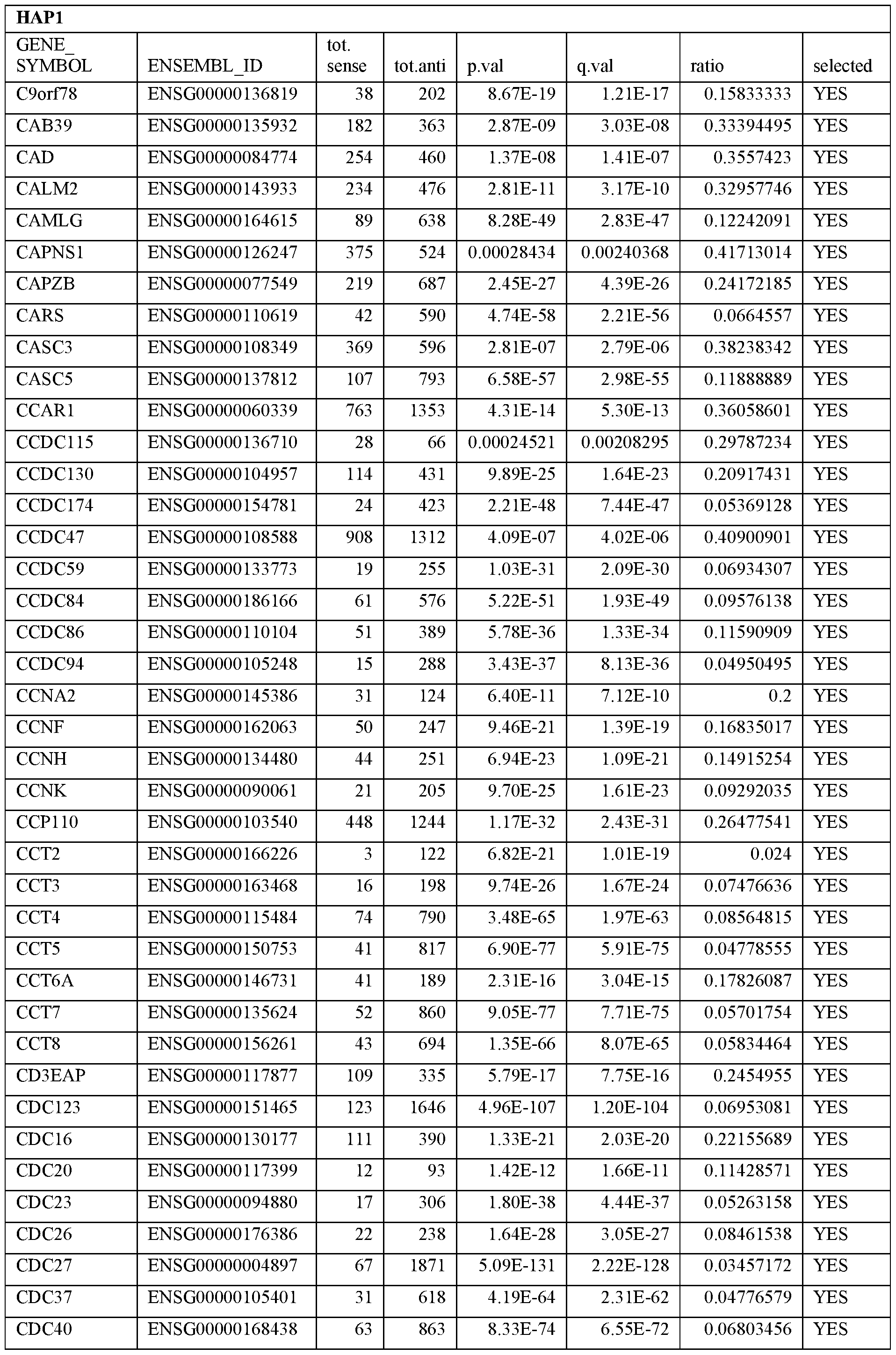 Figure imgf000062_0001