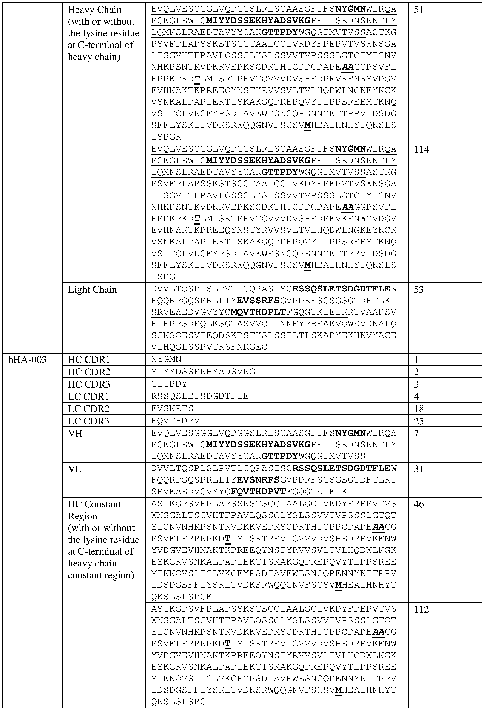 Figure imgf000037_0001