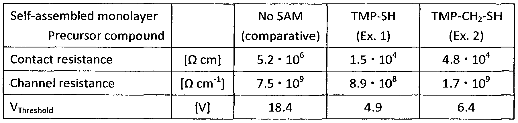 Figure imgf000033_0001