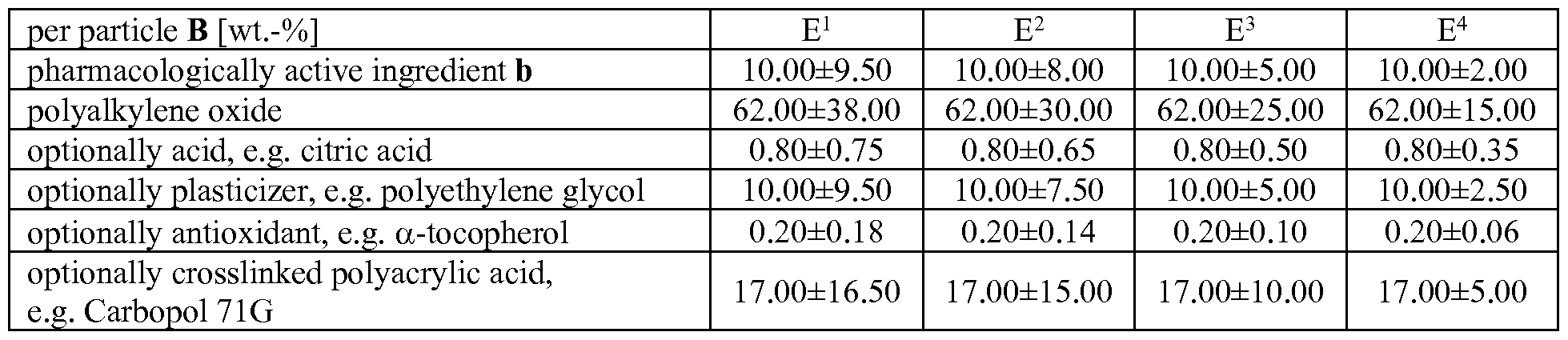 Figure imgf000073_0001