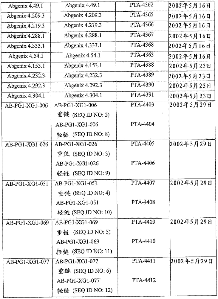 Figure BDA00002839664300151