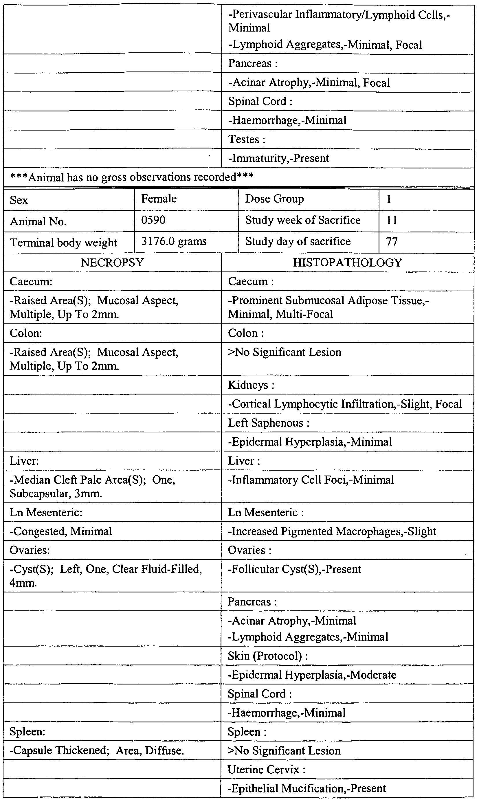 Figure imgf000134_0001
