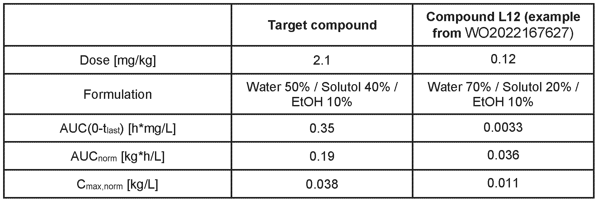 Figure imgf000106_0002