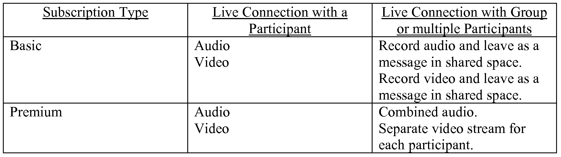 Figure imgf000014_0001