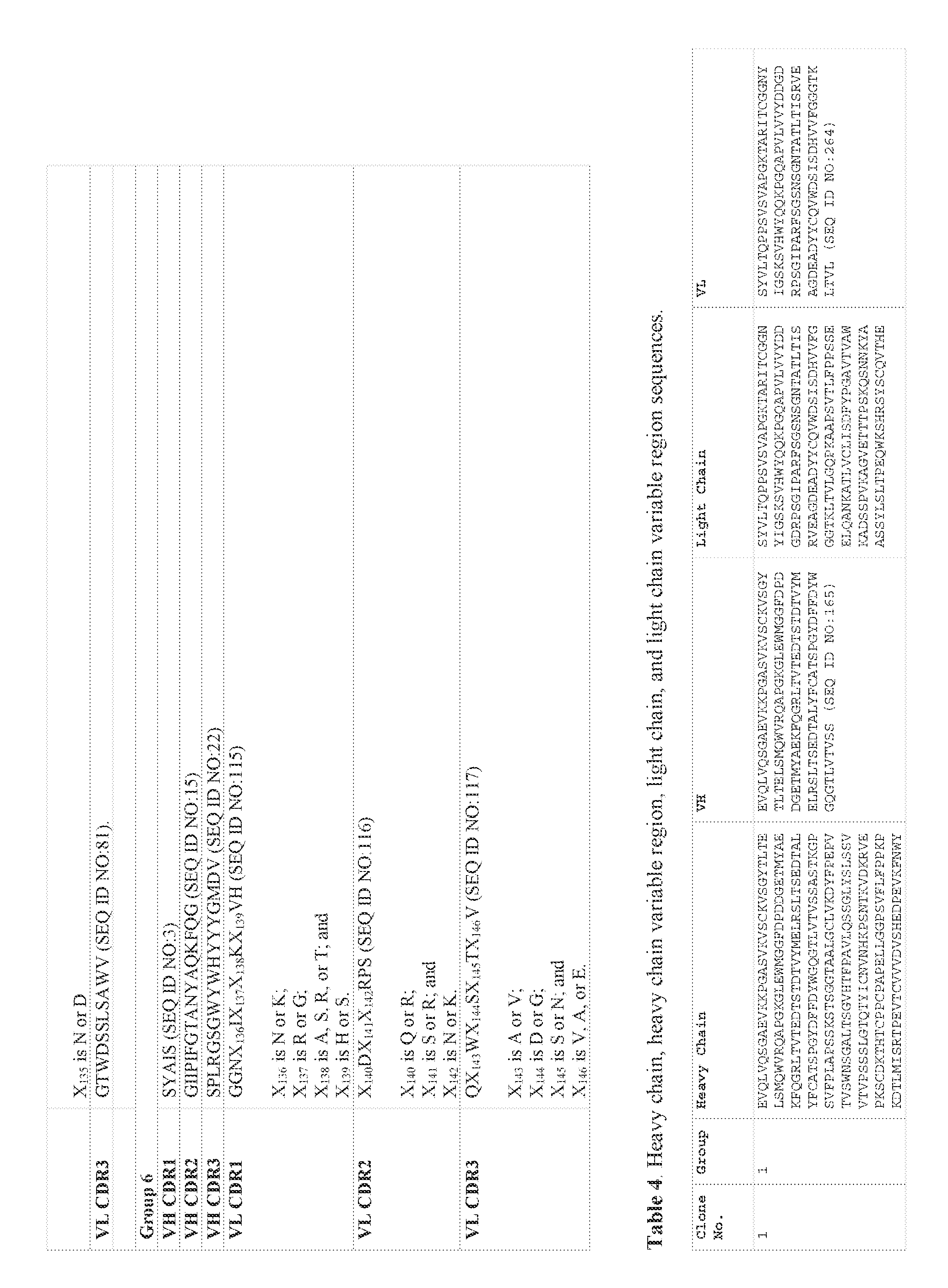 Figure imgf000112_0001