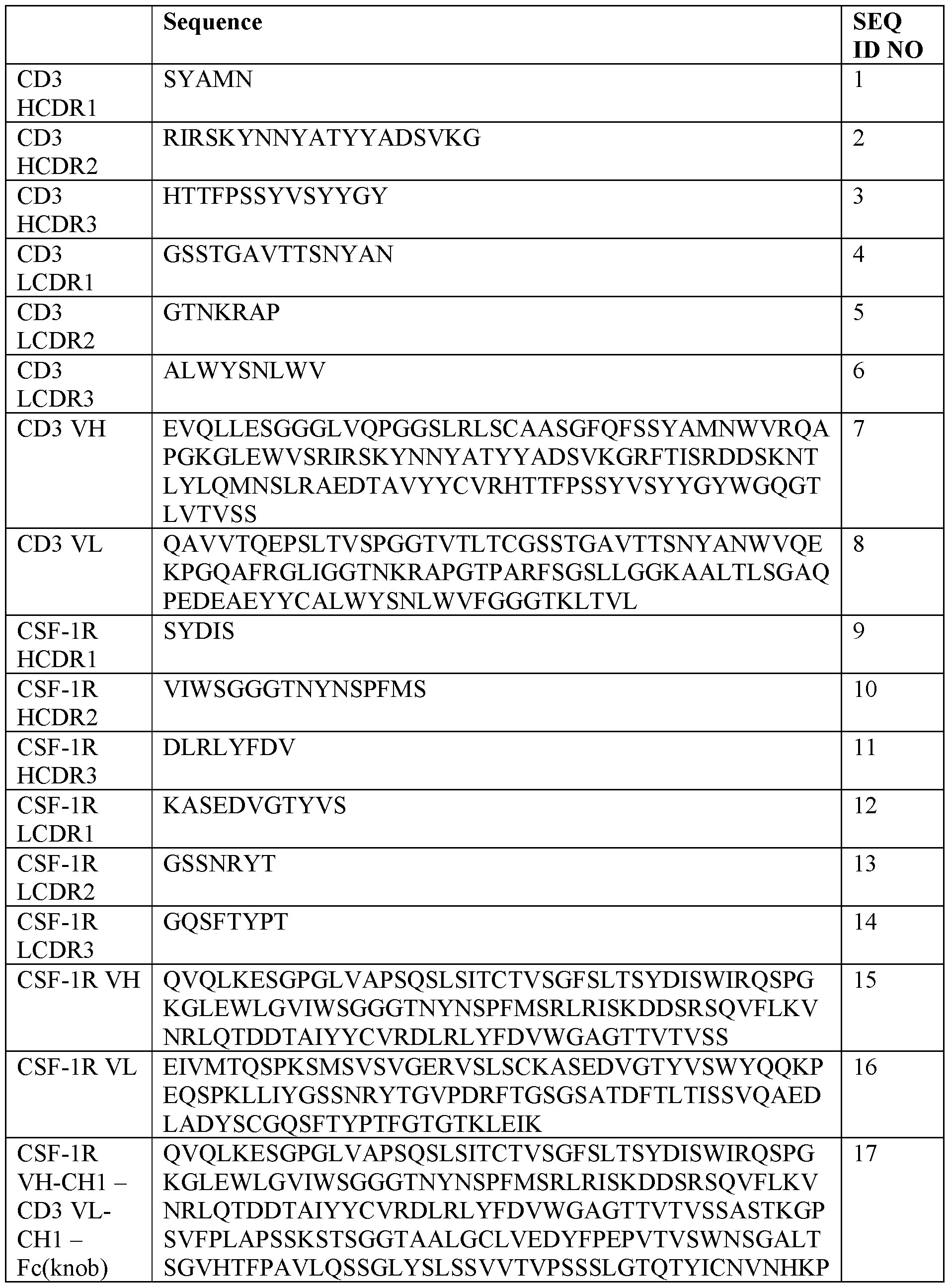 Figure imgf000103_0001