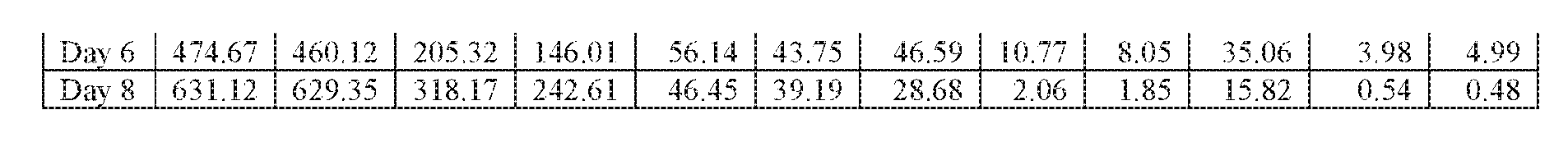 Figure imgf000063_0005