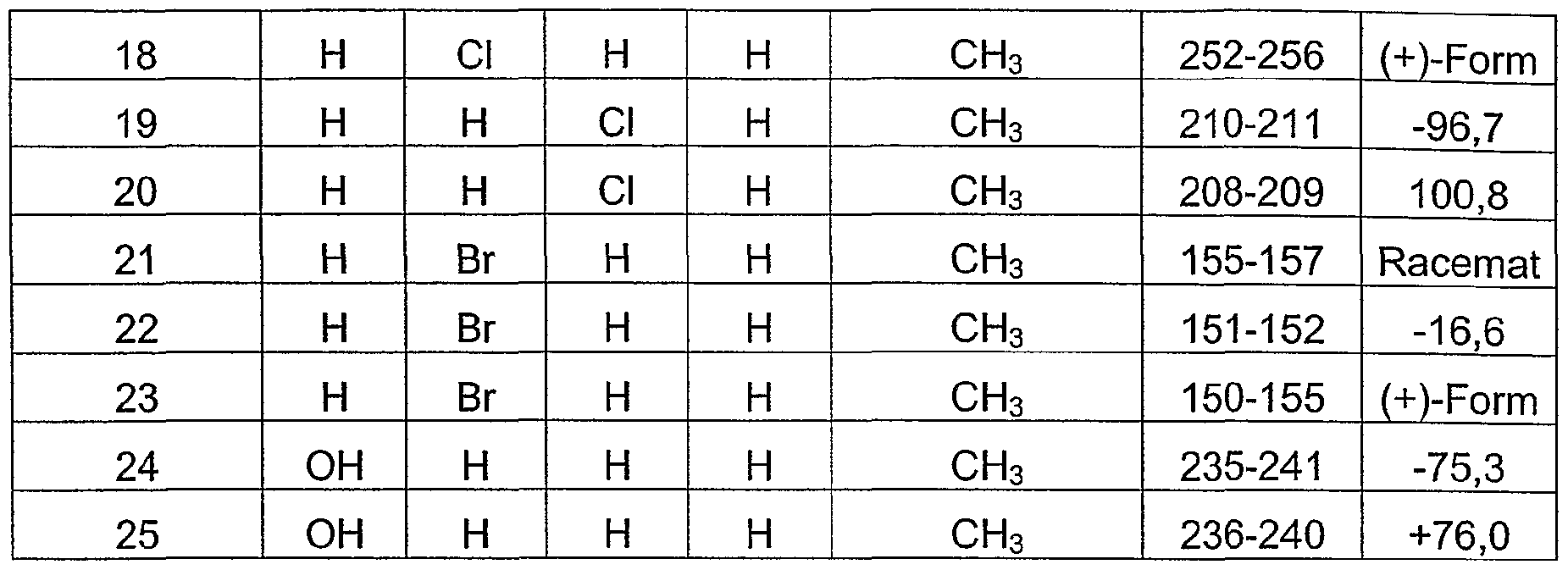 Figure imgf000044_0002
