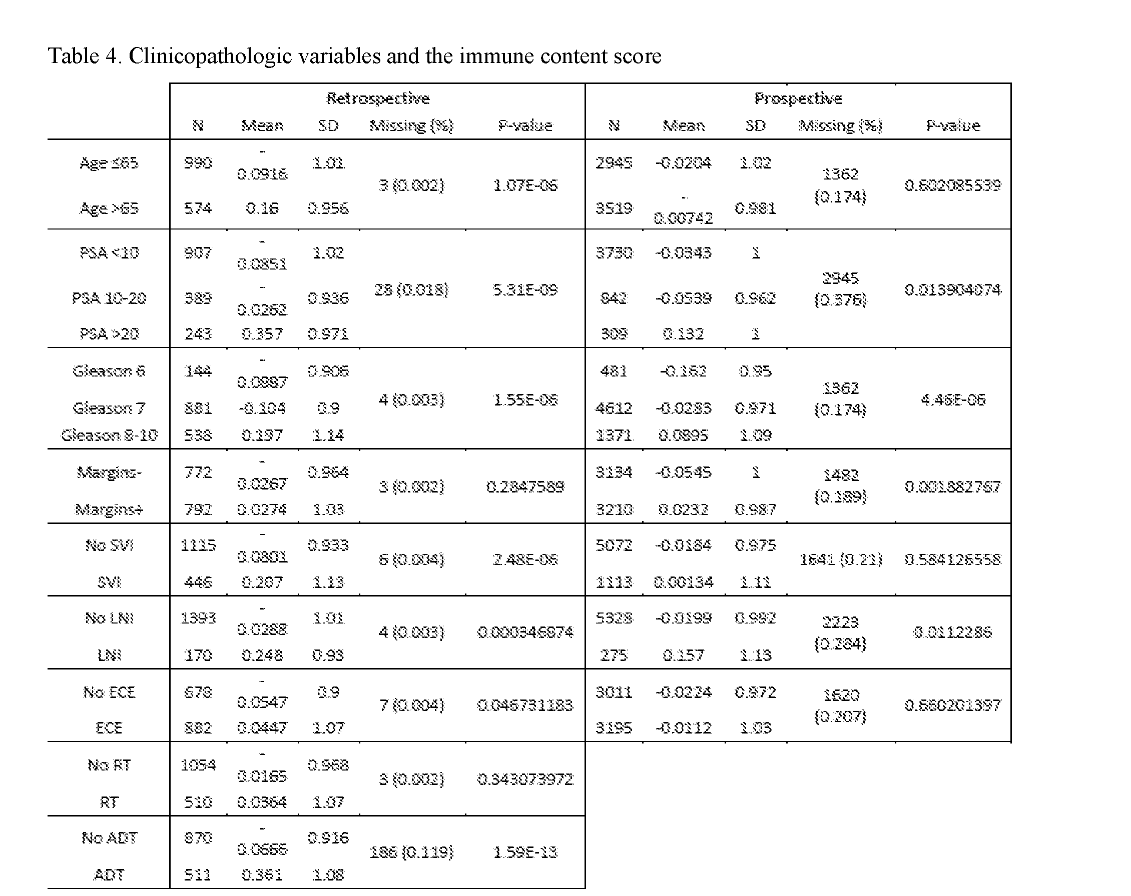 Figure imgf000052_0001