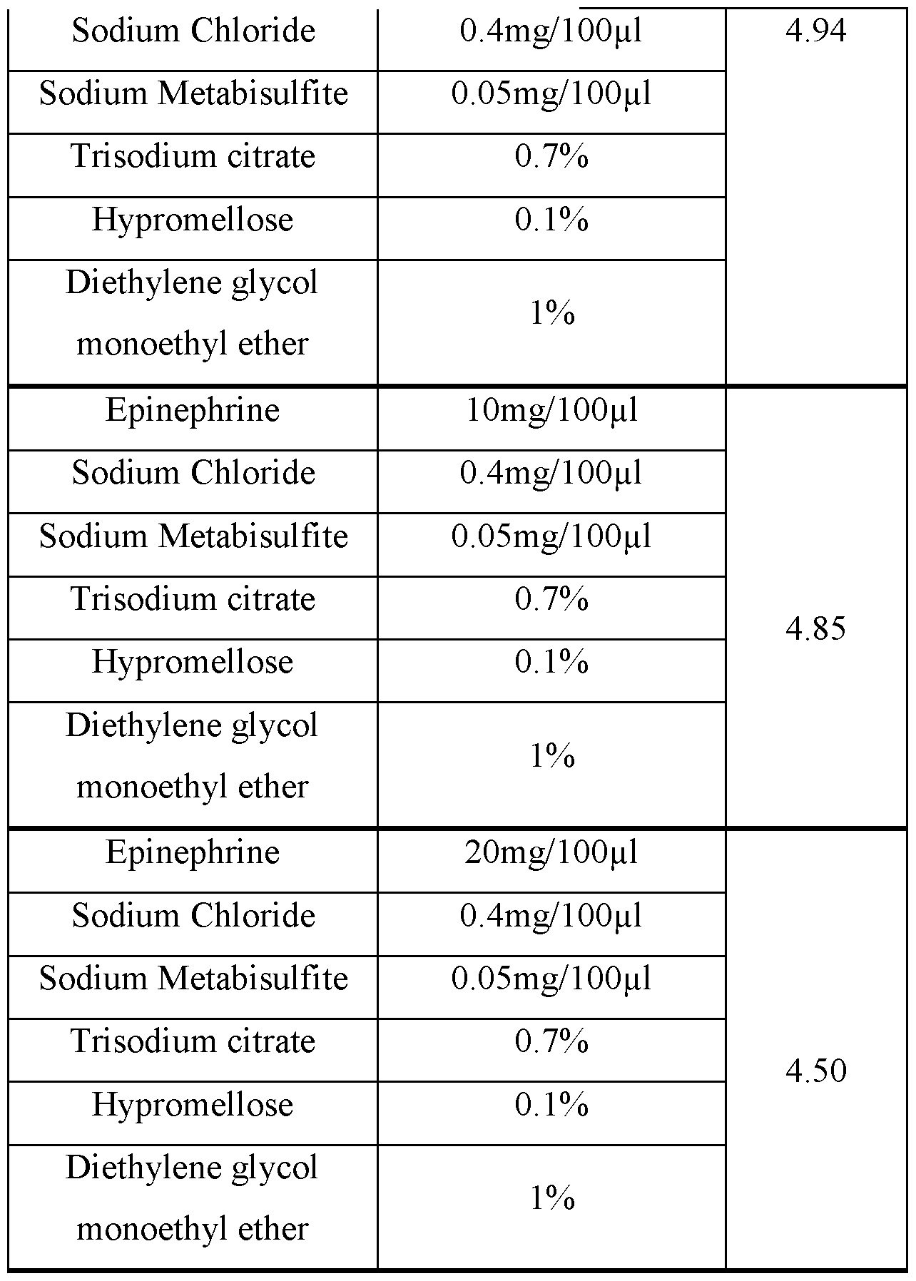 Figure imgf000161_0001