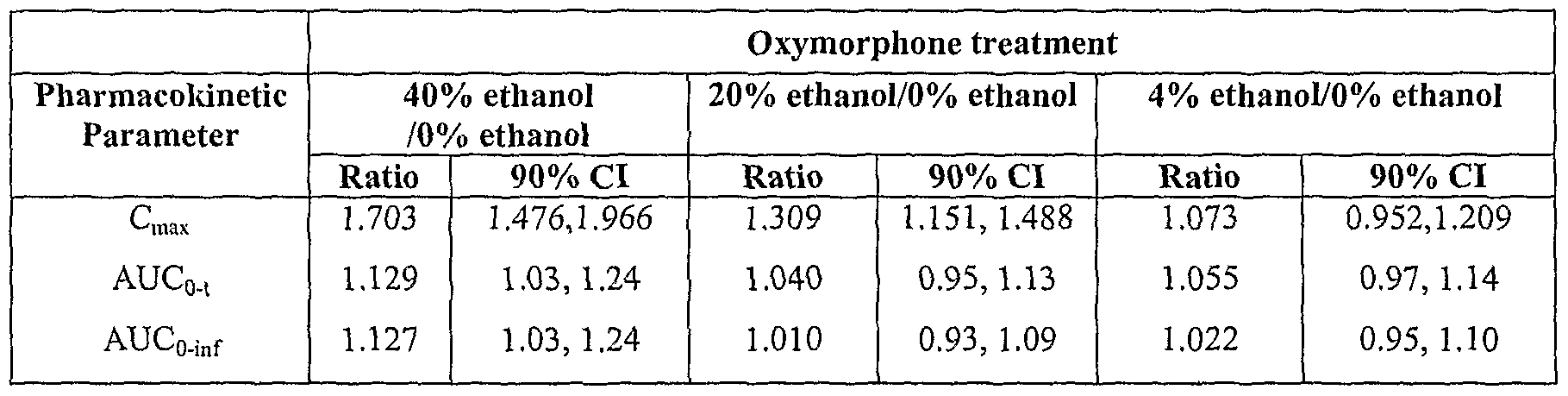Figure imgf000057_0002