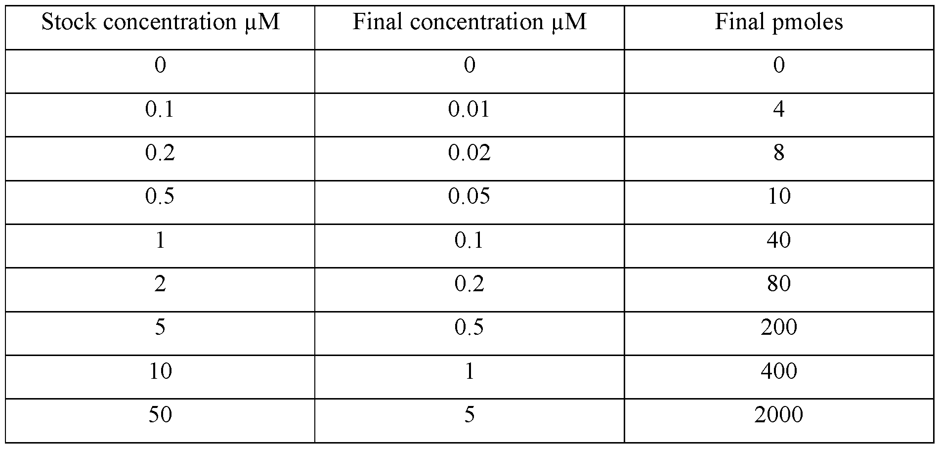Figure imgf000304_0001
