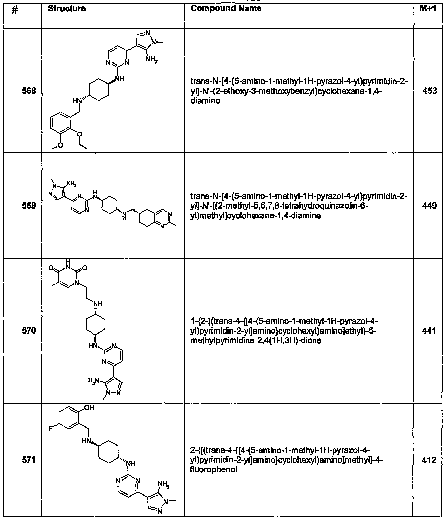 Figure imgf000170_0001