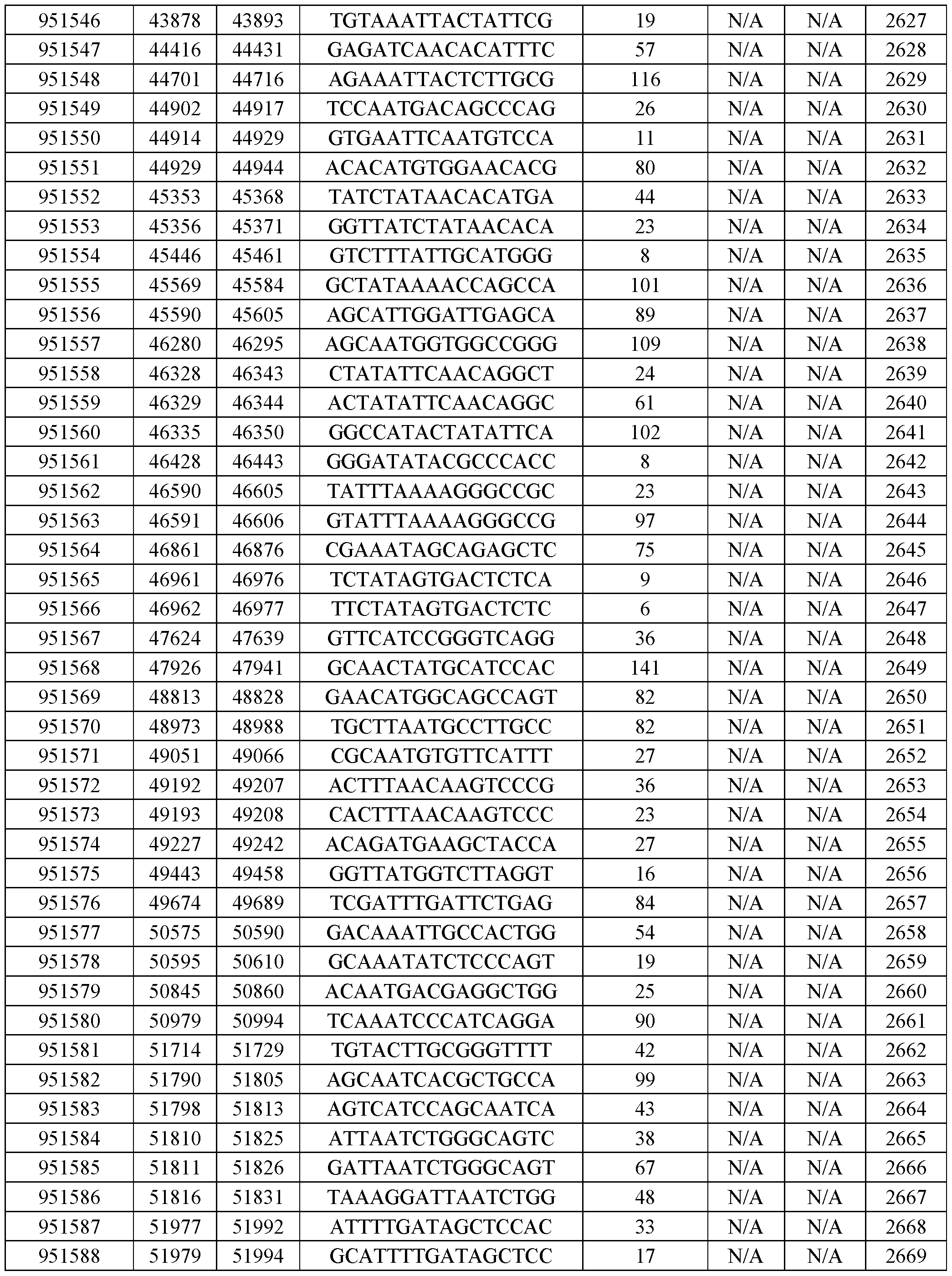Figure imgf000148_0001