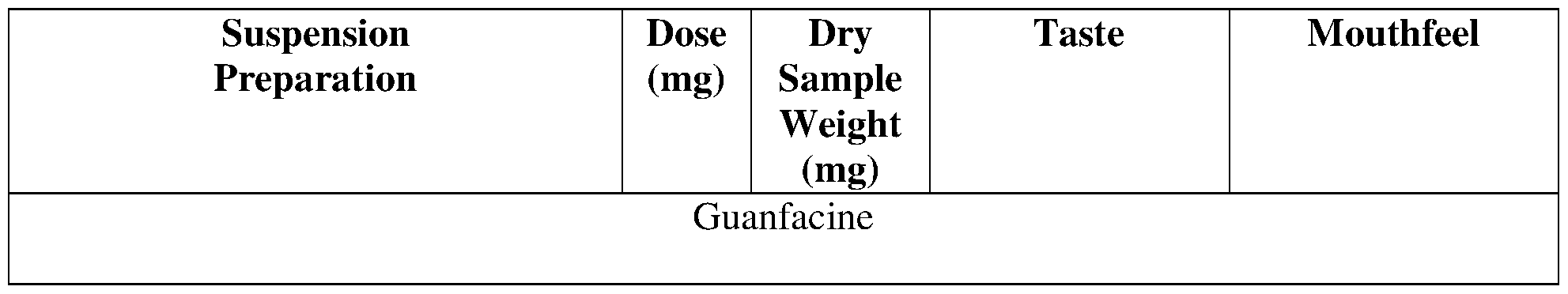 Figure imgf000053_0001