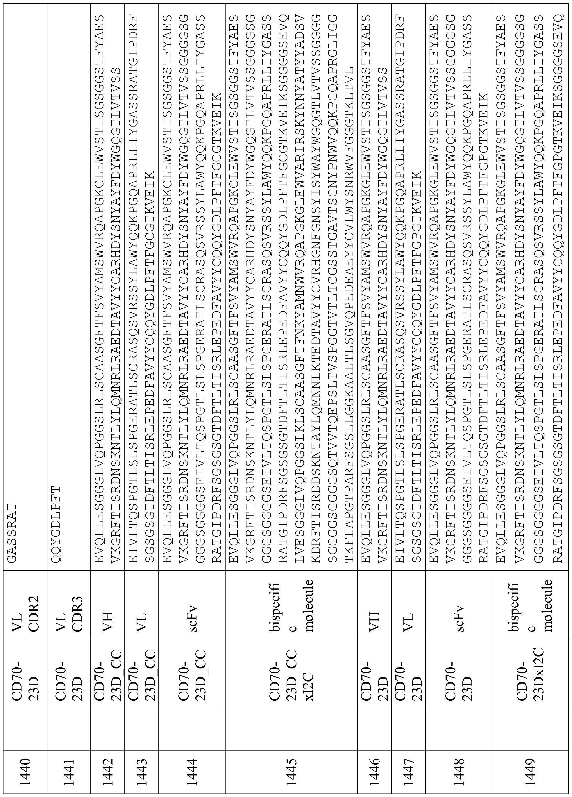 Figure imgf000280_0001