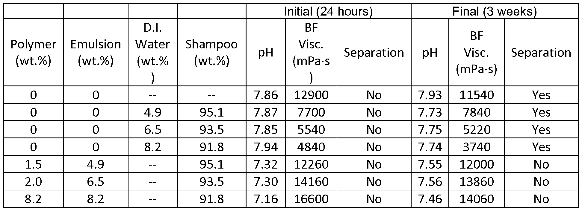 Figure imgf000105_0002