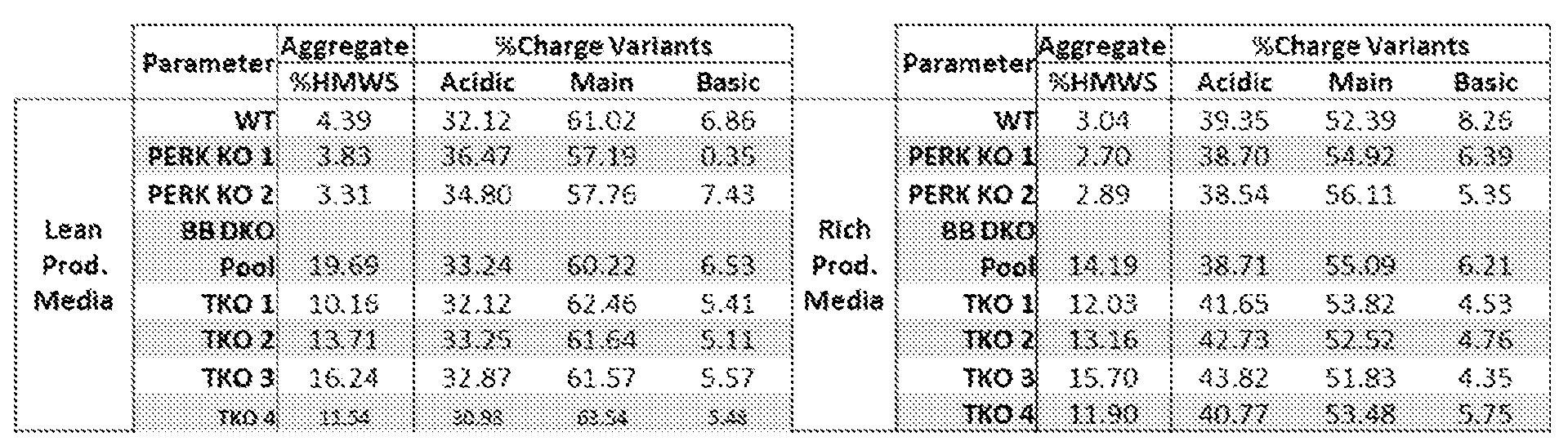 Figure imgf000089_0001