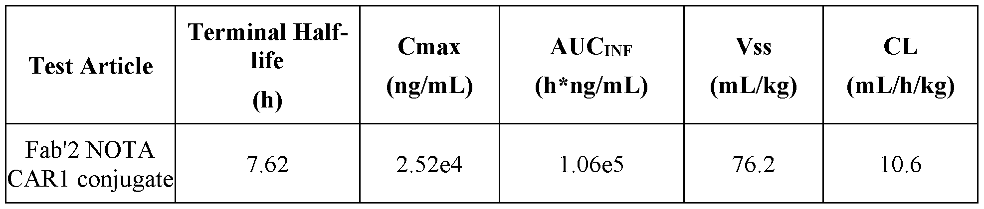 Figure imgf000026_0001