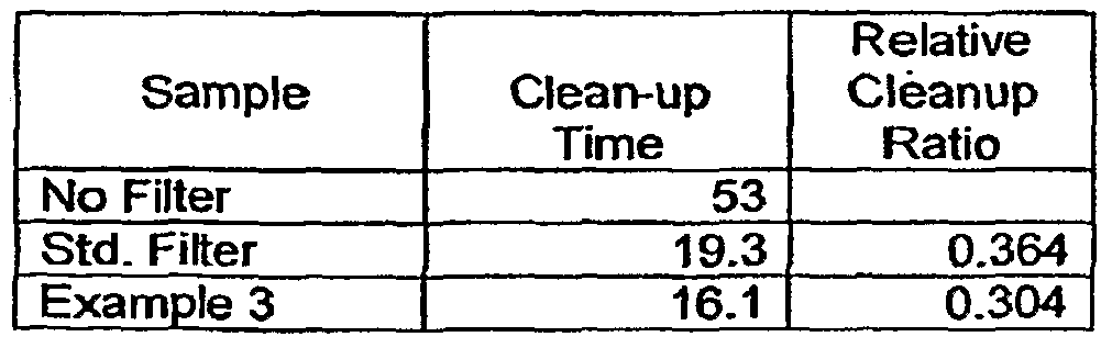 Figure imgf000017_0002