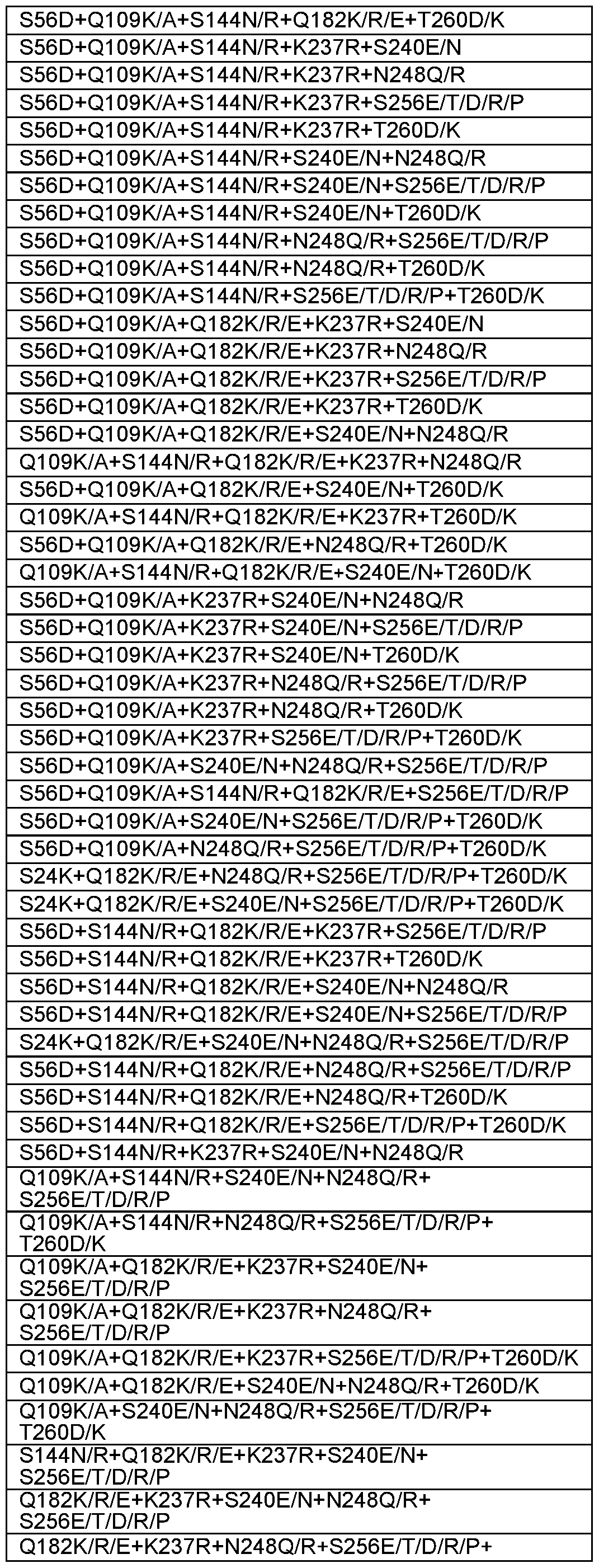 Figure imgf000061_0001