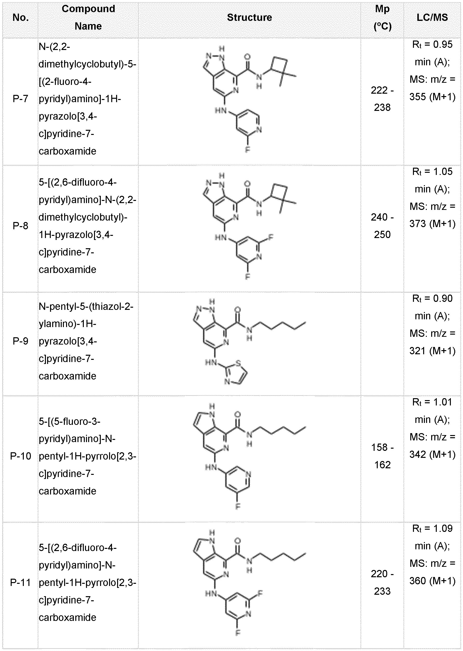 Figure imgf000058_0001