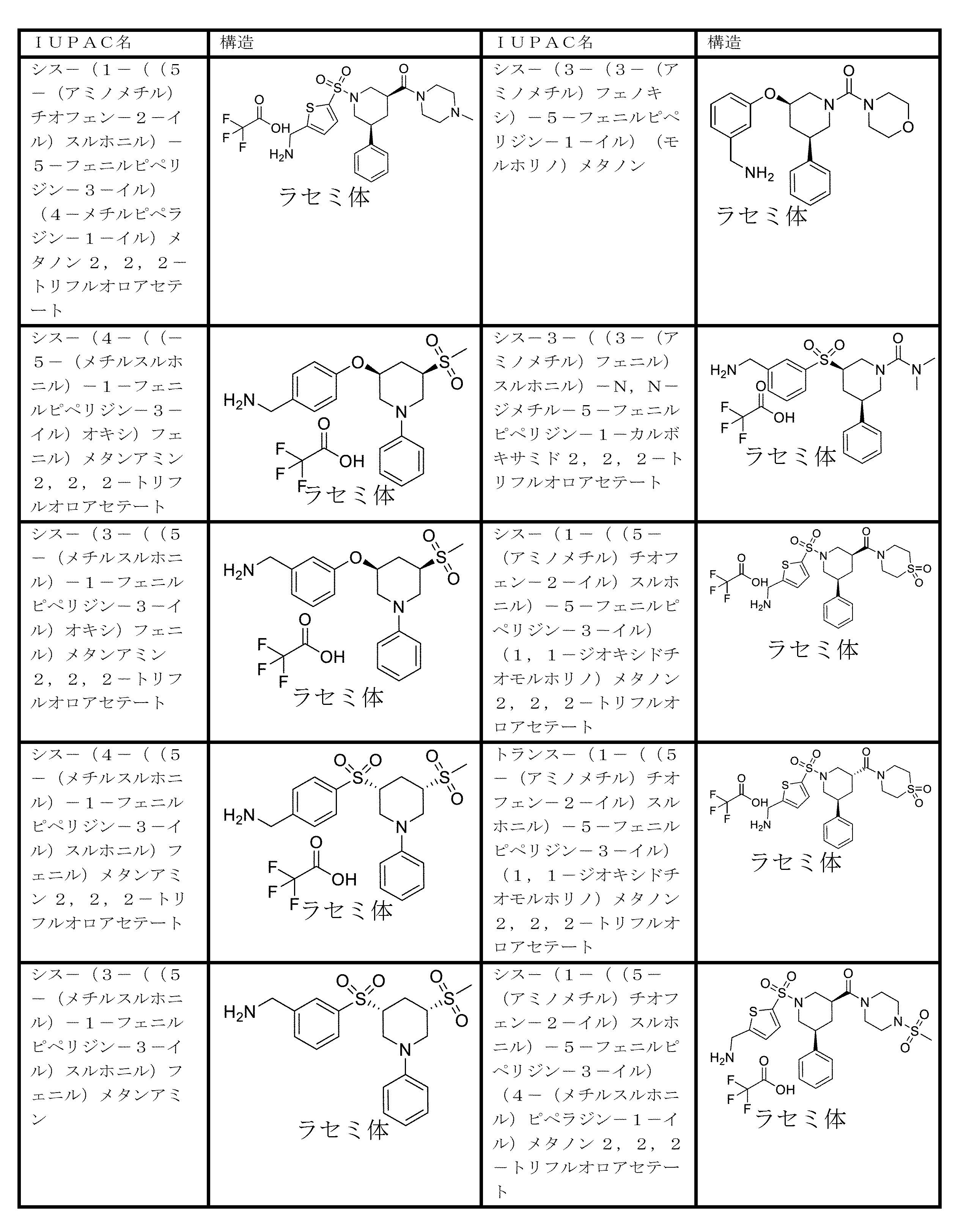 Figure 2023523036000013