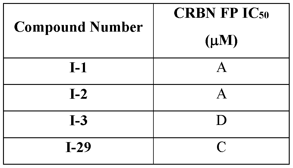 Figure imgf000176_0001