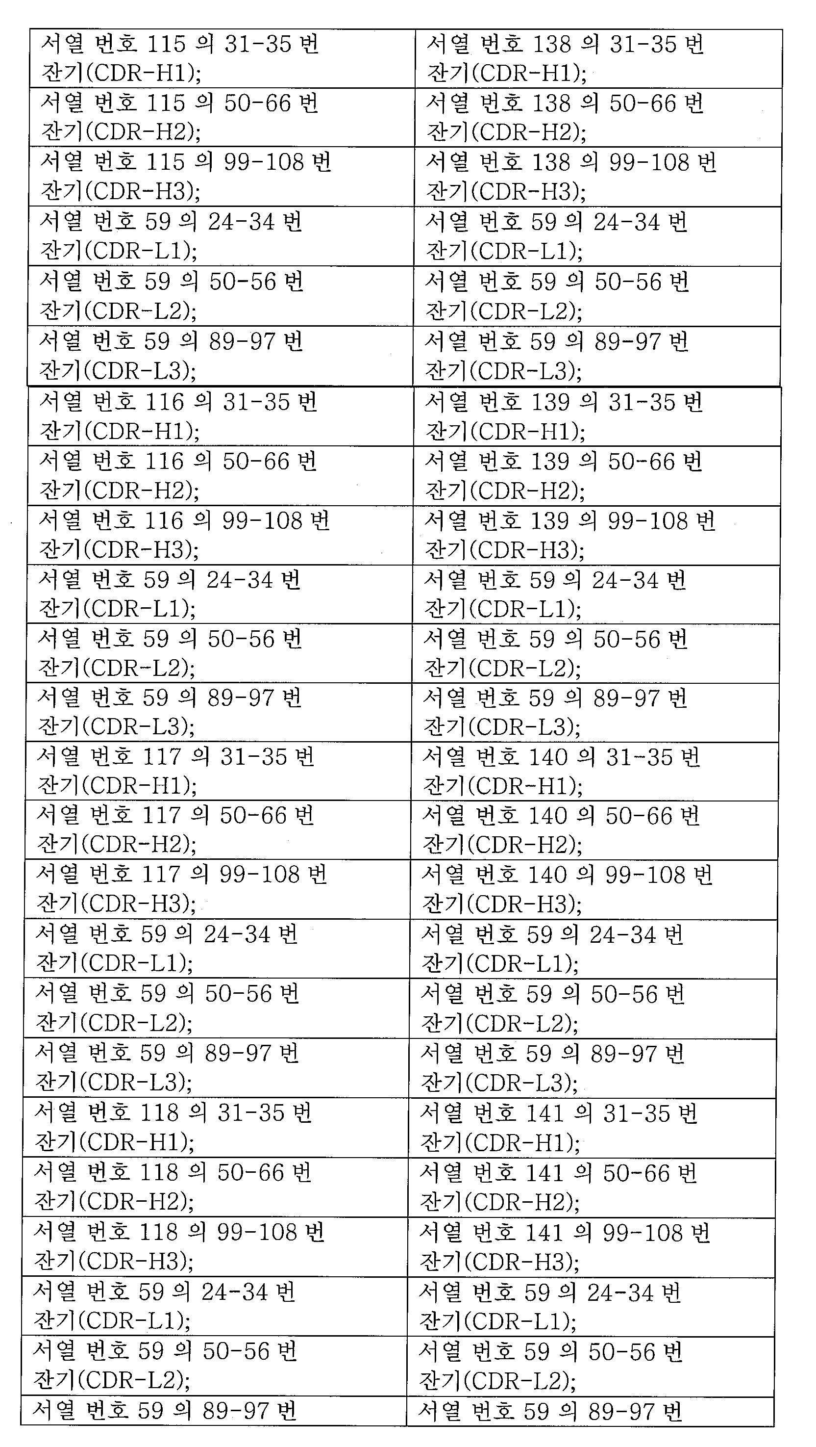 Figure 112015032492684-pat00011