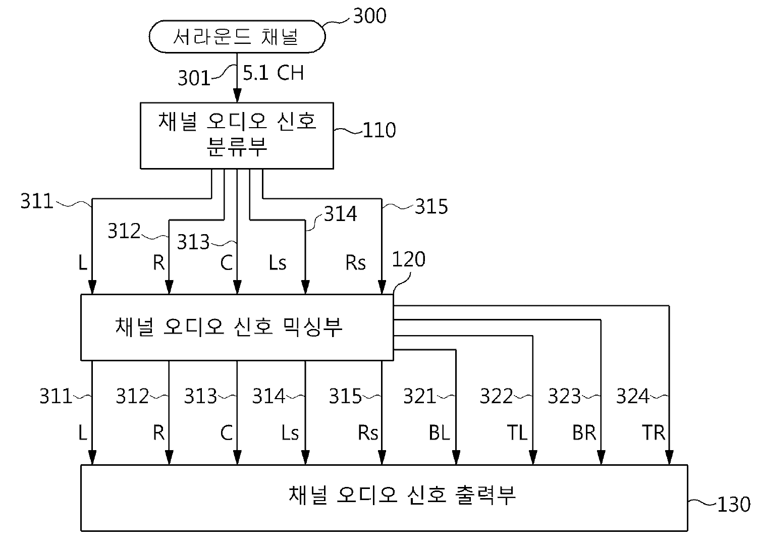 Figure R1020130063070