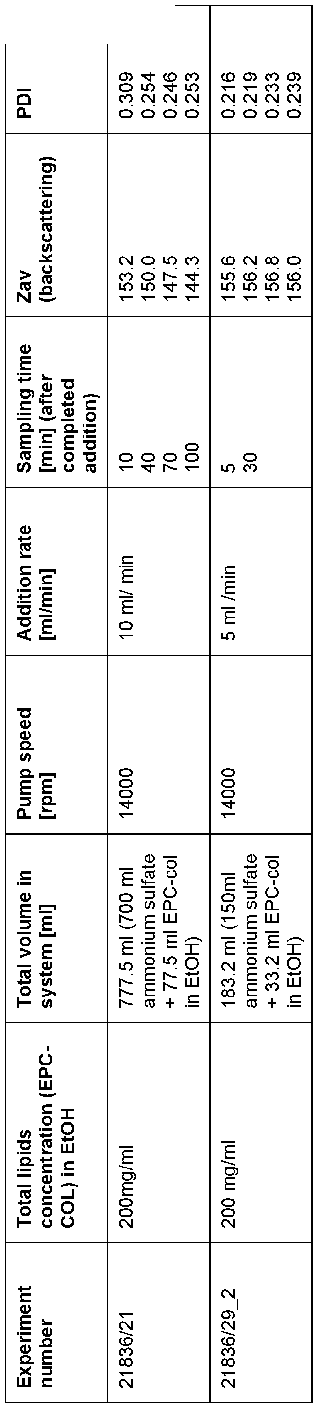 Figure imgf000035_0001